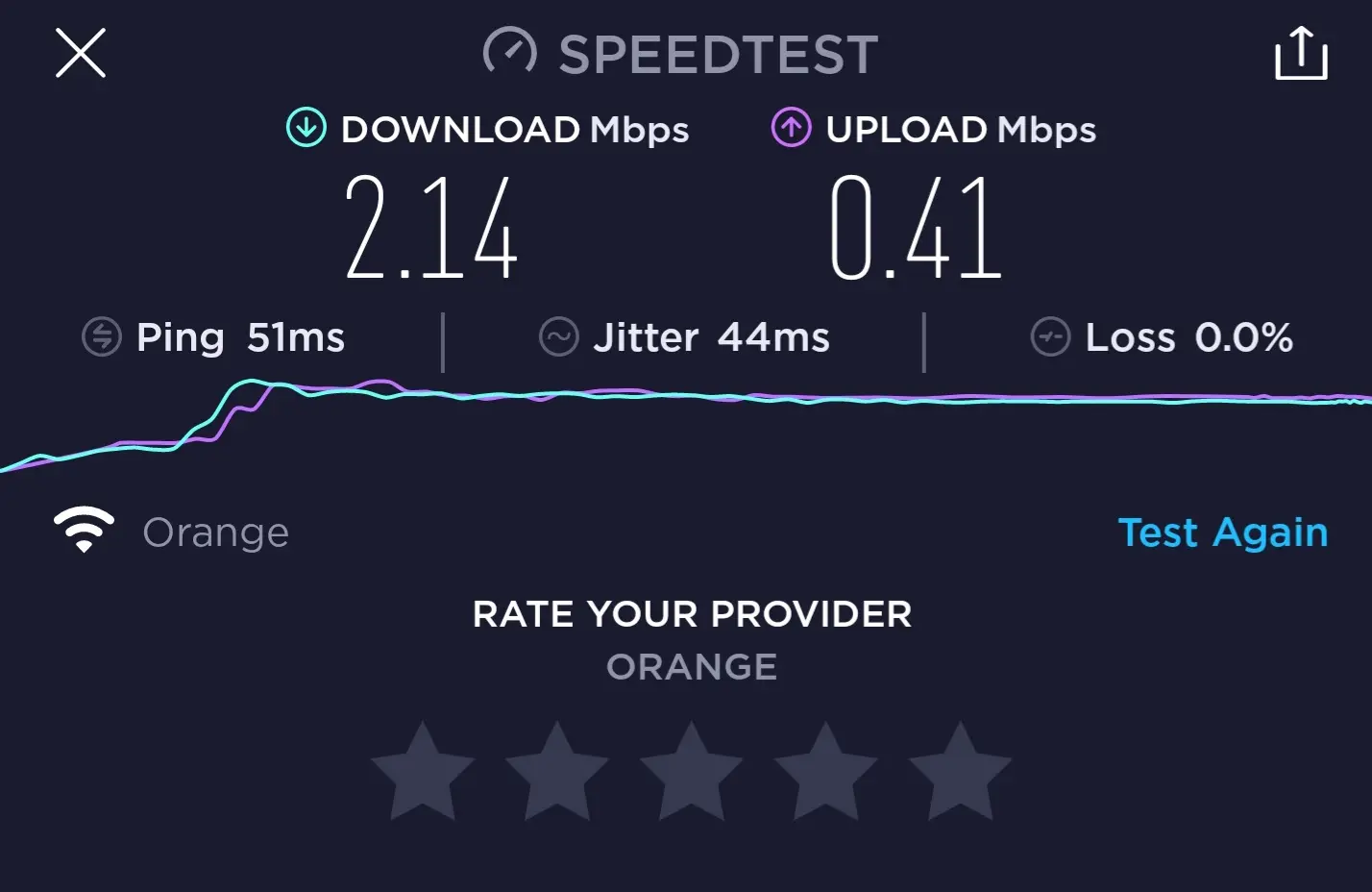 init_speed_test